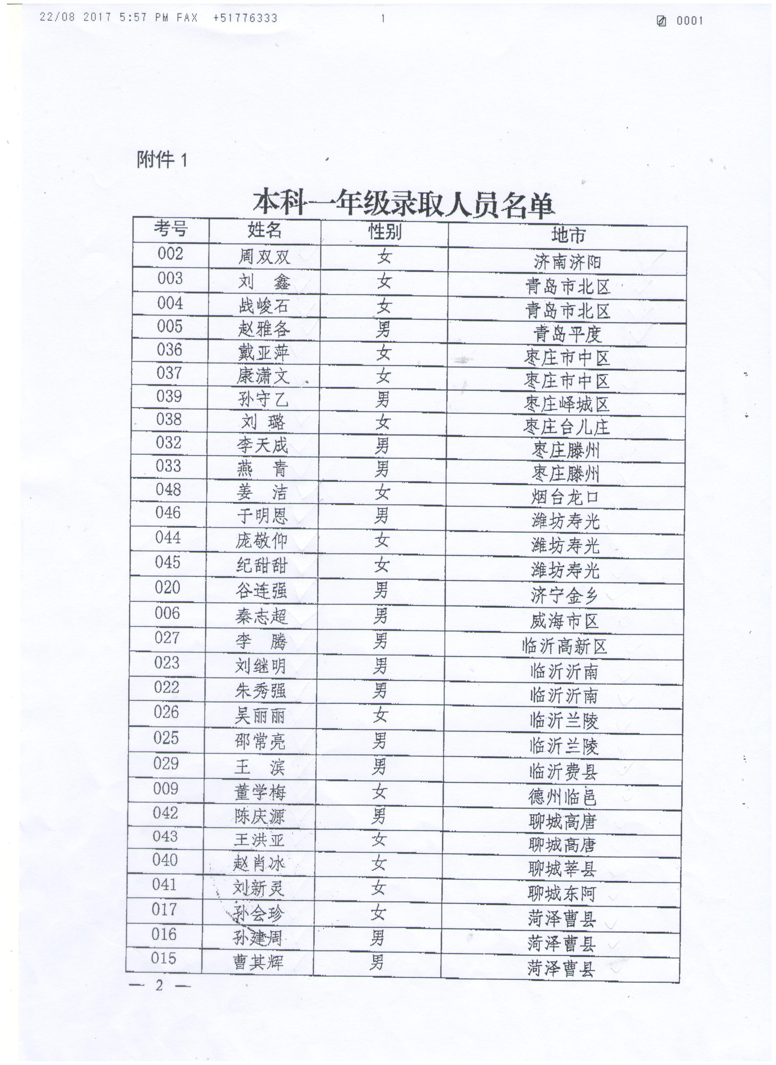 山东神学院本科录取人员名单.jpg