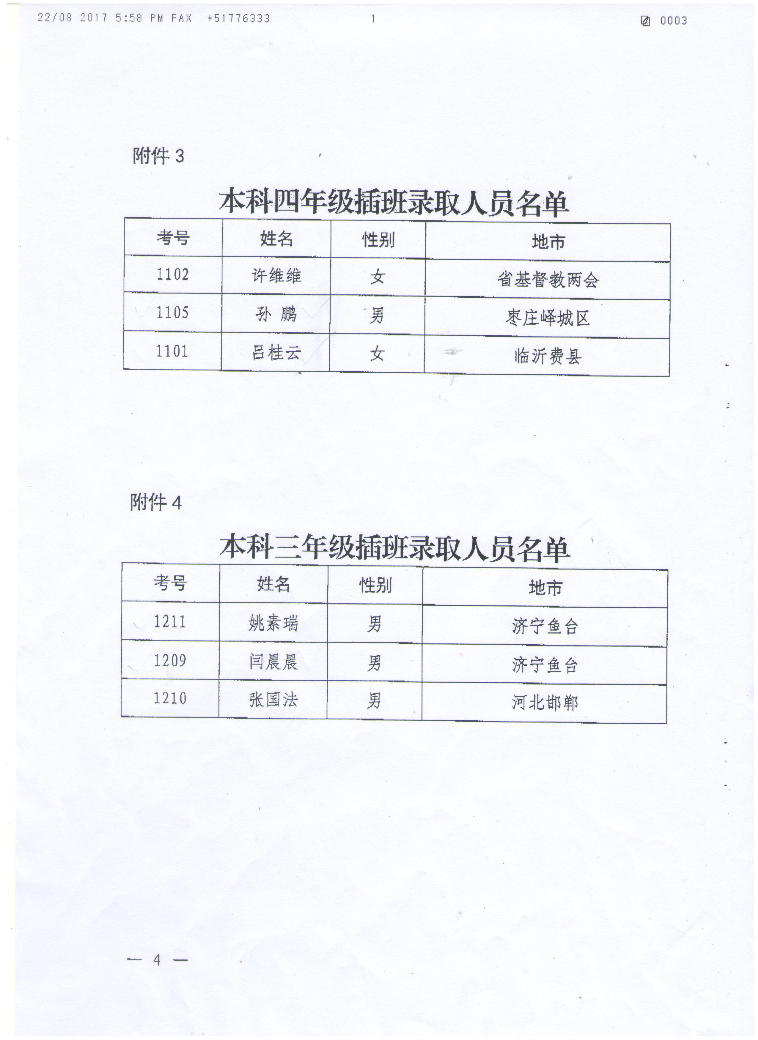 山东神学院插班录取人员名单.jpg
